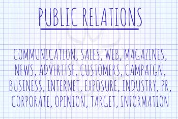 Public relations word cloud written on a piece of paper