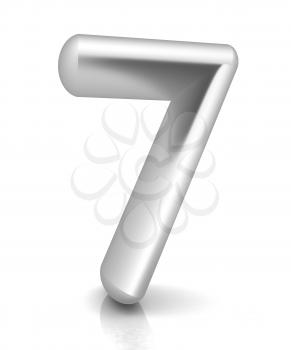 Number 7- seven on white background