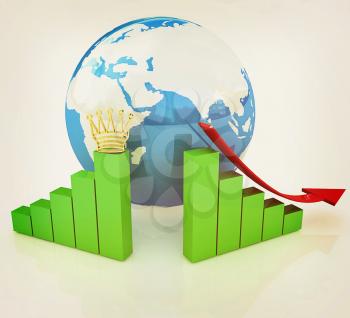 Business failure and growth graph. On line financial network. 3D illustration. Vintage style.