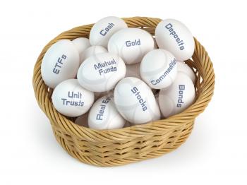 Asset allocation, investment divesifacation and put all  eggs in one basket concept. Basket and eggs with different financial investment products. 3d illustration