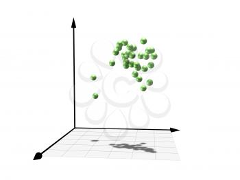Abstract statistical scientific graphics with cloud of green shining spheres inside of 3d coordinate system, isolated on white background