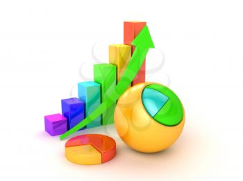 Three multicolored diagrams showing financial growth