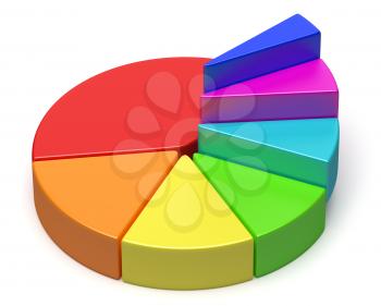 Abstract creative colorful business statistics, financial analysis, success, growth and development concept: colorful 3D pie chart in form of ascending stairs