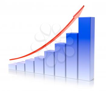 Abstract creative statistics, financial growth, business success and development concept: blue growing bar chart with red up arrow on white background with reflection, 3d illustration