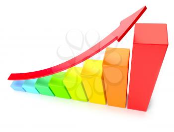 Abstract creative statistics, financial growth, business success and development concept: colorful growing bar chart with red up arrow on white with shadow, 3d illustration