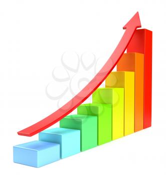 Abstract creative statistics, financial growth, business success and development concept: colorful growing bar chart with red up arrow on white, 3d illustration