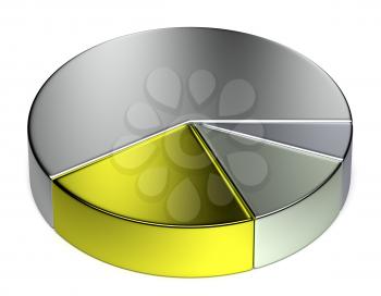 Creative abstract business statistics, financial analysis, precious metal trading concept: 3D metallic pie chart on white background