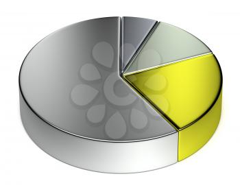 Creative abstract business statistics, financial analysis, precious metal trading concept: metallic 3D pie chart on white background