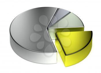 Abstract creative business statistics, financial analysis, precious metal trading concept: metallic 3D pie chart on white background