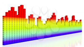Digital colorful music equalizer showing volume with reflection on white background