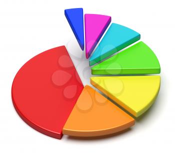 Creative abstract business statistics, financial analysis, success, growth and development concept: colorful 3D pie chart with flying separated segment in the shape of ascending stairs