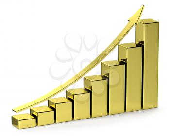 Financial growth, investment success and financial business and banking development concept: growing bar chart made of gold with upward golden arrow with reflections isolated on white, 3d illustration