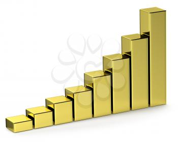 Financial growth, investment success and financial business and banking development concept: growing bar chart made of gold with reflections isolated on white, 3d illustration