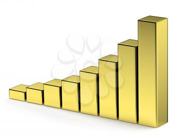 Financial growth, investment success and financial business and banking development concept: growing bar chart made of gold with reflection isolated on white, 3d illustration
