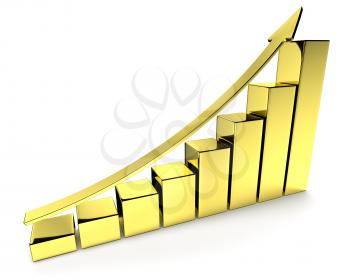Financial growth, investment success and financial business and banking development concept: growing bar chart made of gold with upward golden arrow with reflections isolated, 3d illustration