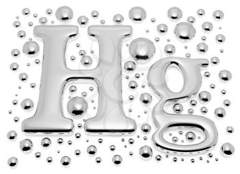 Small shiny mercury (Hg) metal chemical element sign of toxic mercury metal with small drops and droplets of toxic mercury liquid isolated on white background closeup view, 3d illustration