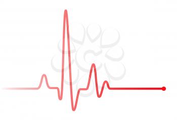 Red heart beat pulse graphic line on white, healthcare medical sign with heart cardiogram, cardiology concept pulse rate diagram illustration.