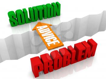 Advice is the bridge from PROBLEM to SOLUTION. Concept 3D illustration.