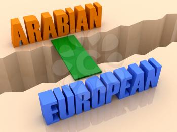 Two words ARABIAN and EUROPEAN united by bridge through separation crack. Concept 3D illustration.