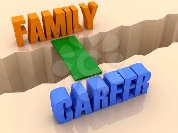 Two words FAMILY and CAREER united by bridge through separation crack. Concept 3D illustration.