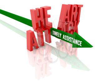 Arrow with phrase Timely Assistance breaks phrase Heart Attack. Concept 3D illustration.