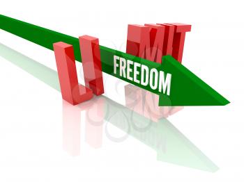 Arrow with word  Freedom breaks word Limit. Concept 3D illustration.