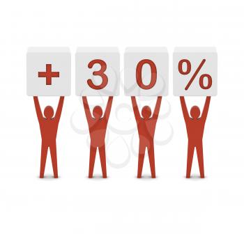 Men holding plus 30 percent. Concept 3D illustration.