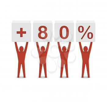 Men holding plus 80 percent. Concept 3D illustration.
