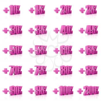 Set of 3D plus percent. Numbers. Pink on white background. Concept 3D illustration