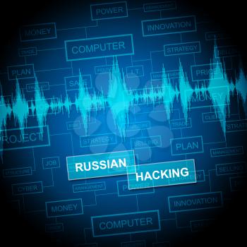 Russian Hacking Words And Data Signal 3d Illustration