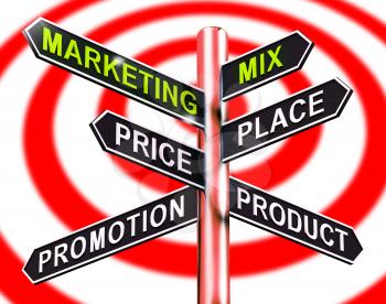 Marketing Mix Signpost With Place Price Product 3d Illustration