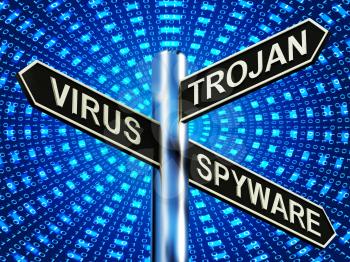 Virus Trojan Spyware Signpost Shows Internet 3d Illustration