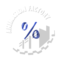 Percent Animation