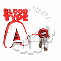 Blood Animation