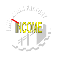 Income Animation