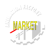 Market Animation