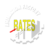 Rates Animation