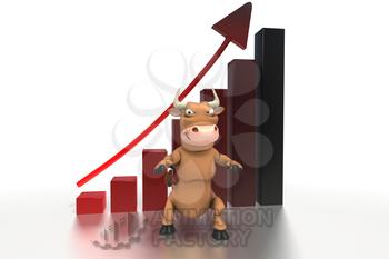 Bull market bar graph